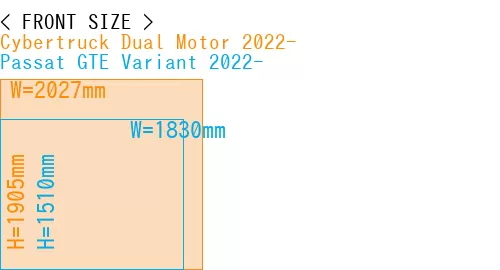 #Cybertruck Dual Motor 2022- + Passat GTE Variant 2022-